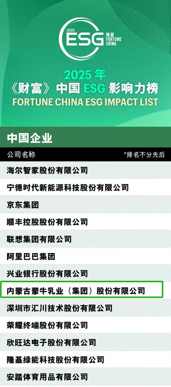 中国乳业唯一！蒙牛荣登2025年《财富》中国ESG影响力榜..